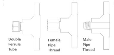 Flange to Tube Adapter Double Ferrule